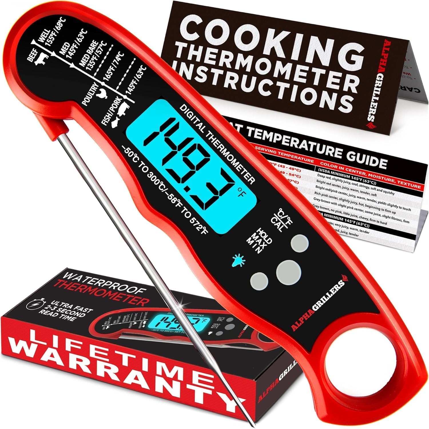 Alpha Grillers Digital Meat Thermometer - Backlight LCD display in action