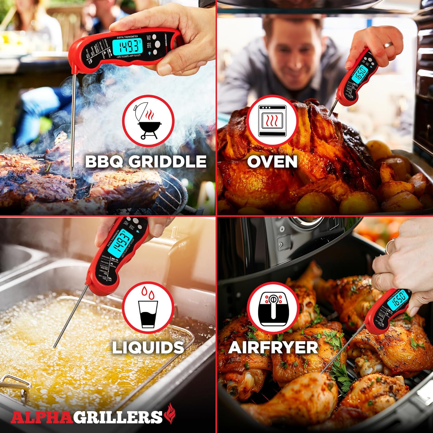 Alpha Grillers Waterproof Digital Food Thermometer - Technical Breakdown