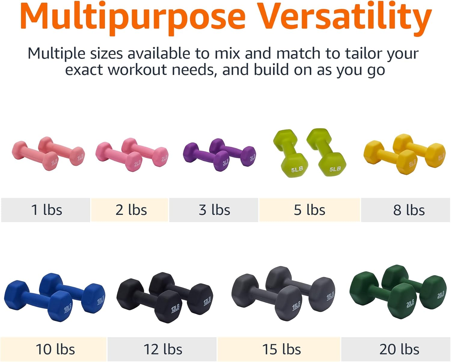 Active training session using Amazon Basics Neoprene dumbbells for conditioning