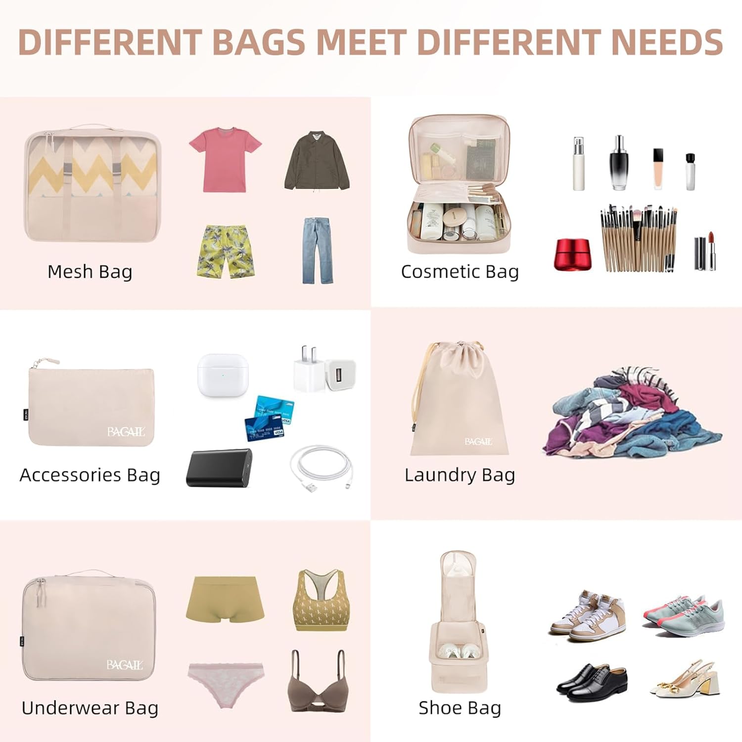 Bagail Packing Cubes usage layout in check-in luggage