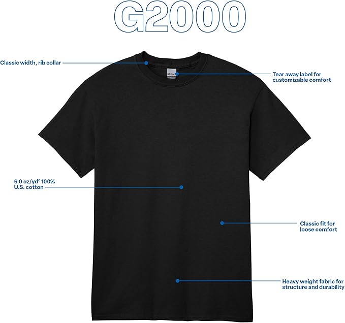Close-Up details of Gildan Ultra Cotton G2000 stitch weave