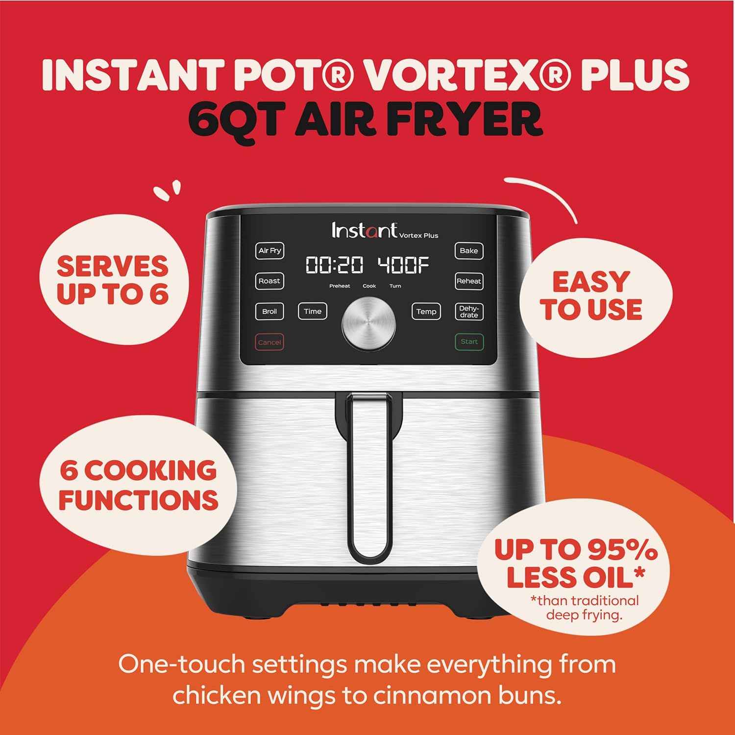 Instant Pot Vortex Plus Crispy Results
