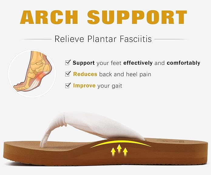 KuaiLu Flip Flops for Women with Arch Support Plantar Fasciitis Relief