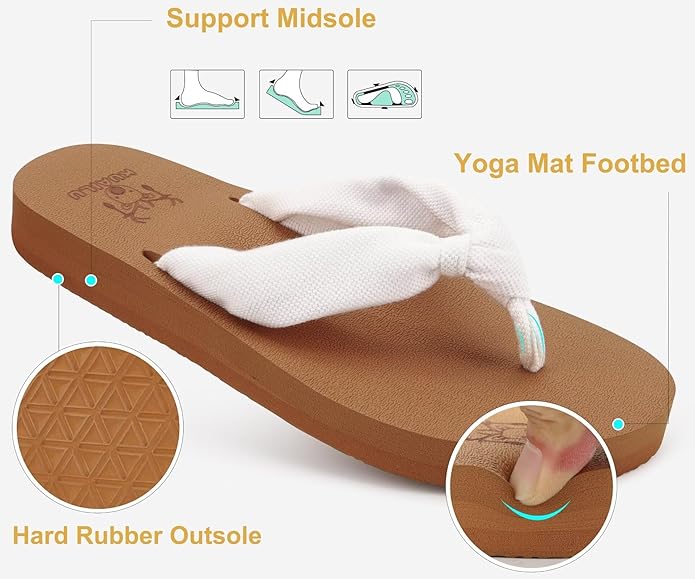 KuaiLu Flip Flops footbed and midsole details