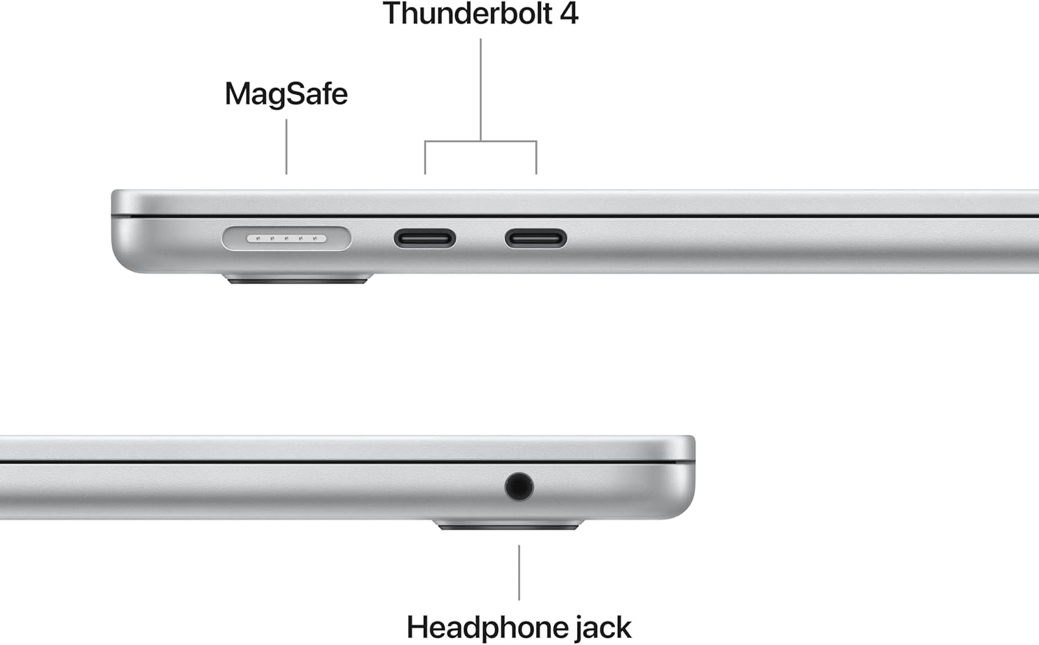 MacBook Air M4 Connectivity