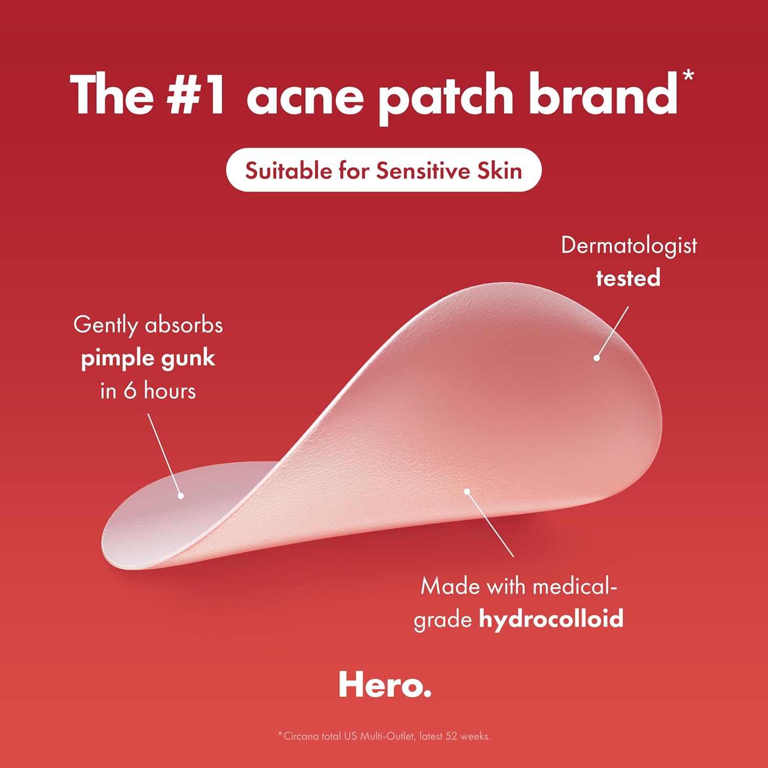 Suitable for sensitive skin Mighty Patch presentation