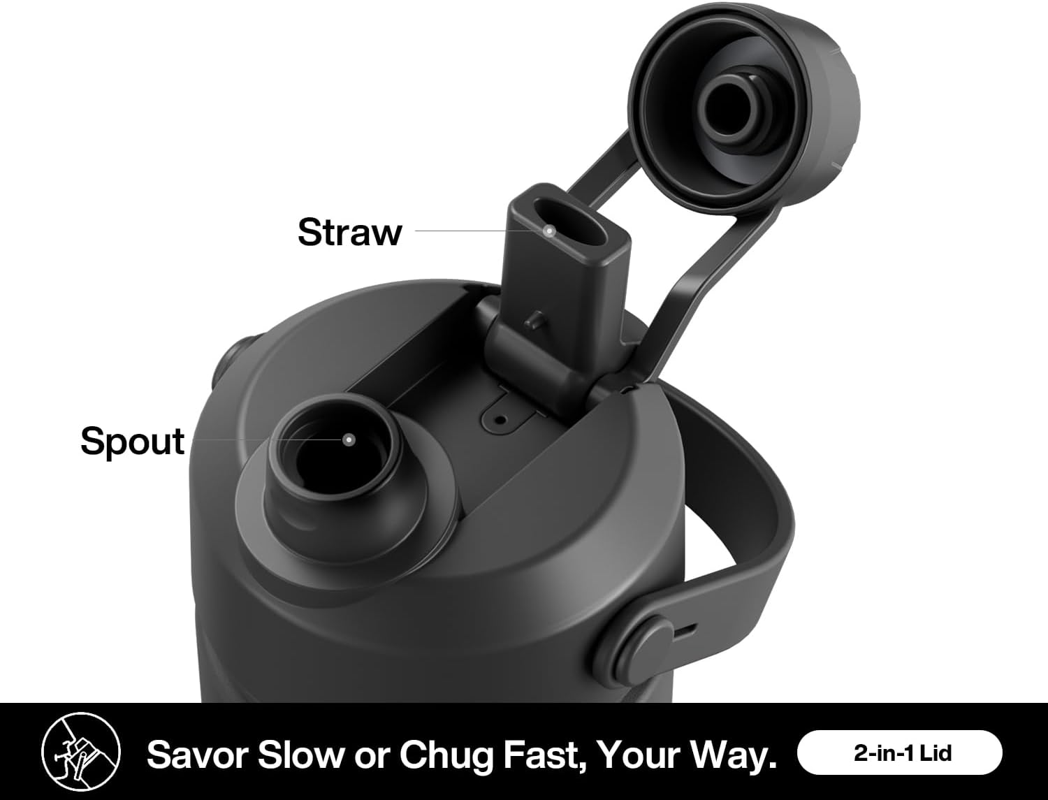 POWCAN 2-in-1 Lid Detail
