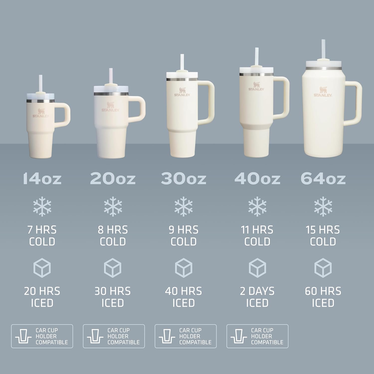 Stanley Quencher 30oz Dimensions