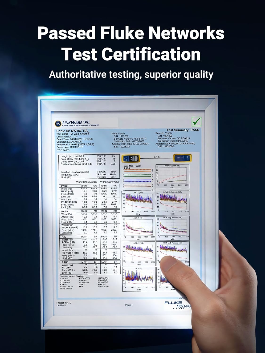 UGREEN Cat 8 TIA-568 Certification