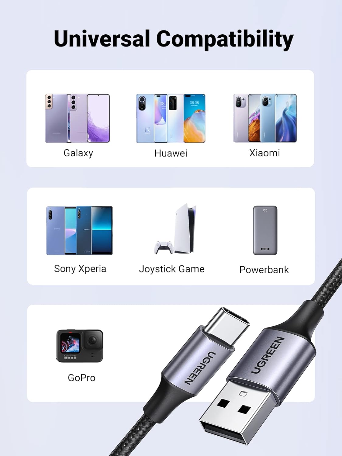 UGREEN Universal Compatibility